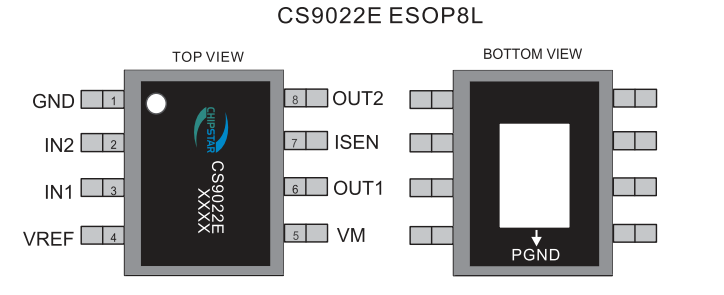 CS9022E