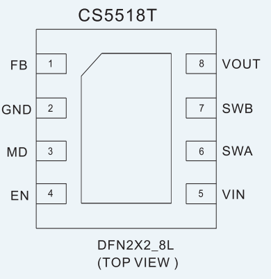 CS5518T 升降壓DC-DC電壓調整器