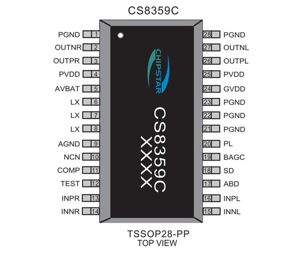 CS8359,2X9W自帶升壓功放，單節鋰電池供電