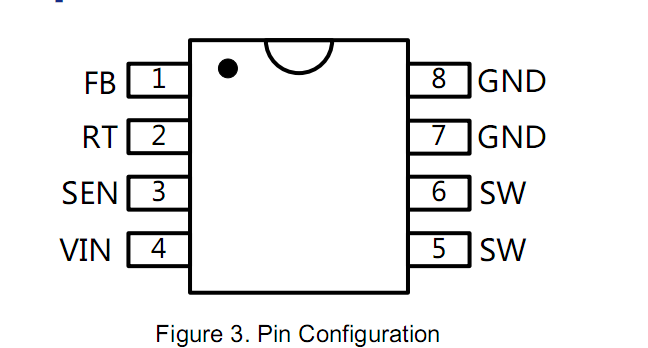 SP1236FH