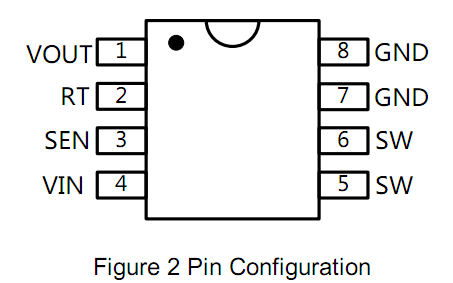 SP1237F