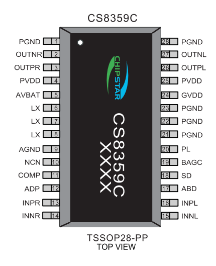 CS8359C