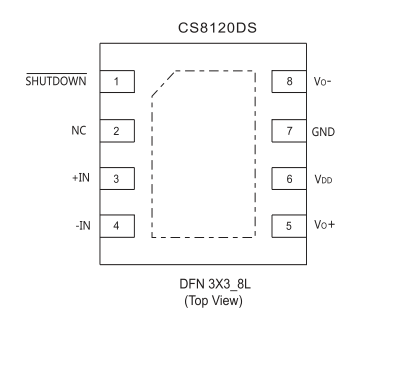 CS8120DS