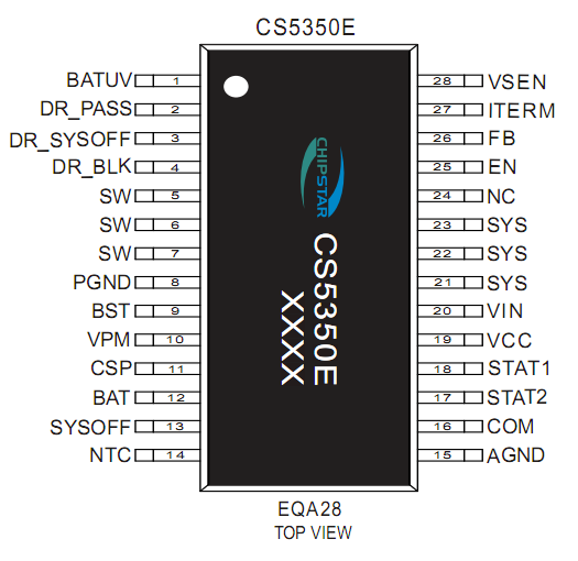 CS5350，MPPT太陽(yáng)能充電管理芯片，低功耗運(yùn)輸模式，電源路徑管理，NTC功能，5A異步降壓多類(lèi)型電池充電管理IC