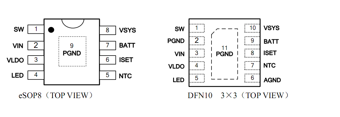 ANT2802，26V耐壓，5V/9V適配器自動(dòng)識(shí)別，7.4V鋰電池高效充電管理芯片