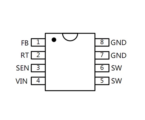 SP1231F 占空比百分百，媲美德信3270，超低工作電壓4.5V可開始工作，搭配PD做A口