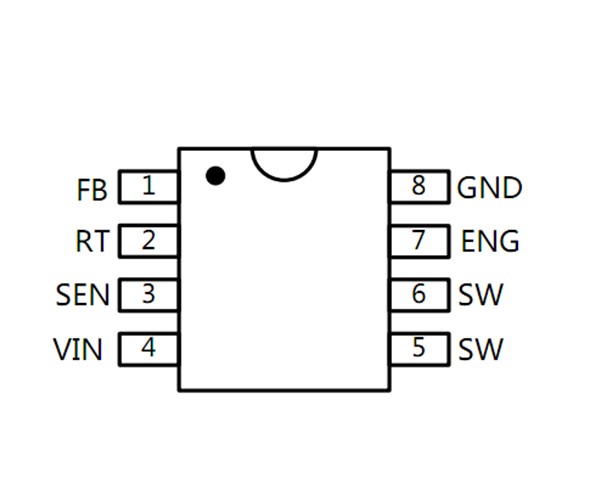 SP1231FL  媲美德信3270，4.5V開始工作，占空比百分百，搭配PD做A口