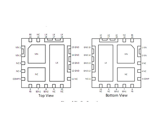 SP1227HN  5V4A車充方案，內置MOS