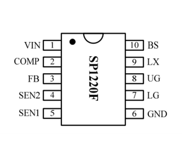 SP1220F   外掛MOS，可做5V8A車充方案，耐壓40V