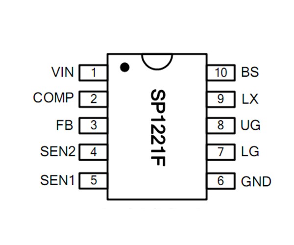 耐壓40V工作電壓，SP1221F  外掛MOS，5V8A車充方案，低功耗版本