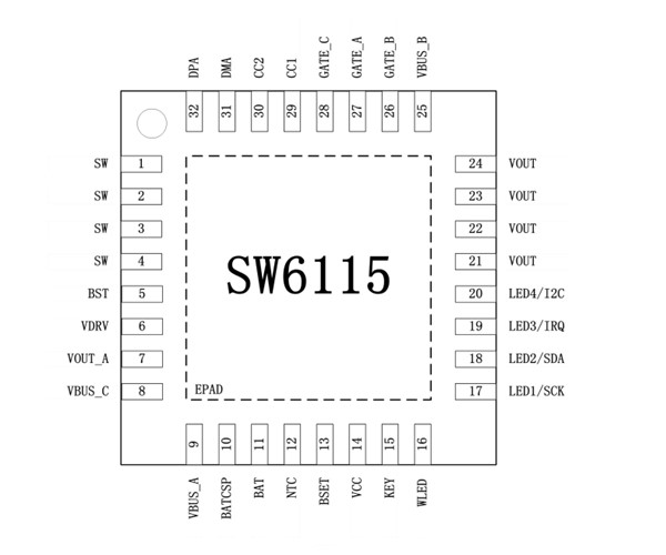 SW6115  5V3.4A單芯片 Type-C 移動電源解決方案