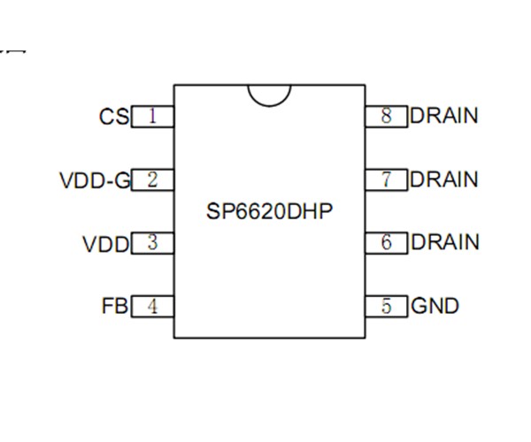 SP6620DHP    18W  高性能、低功耗開關電源控制芯片