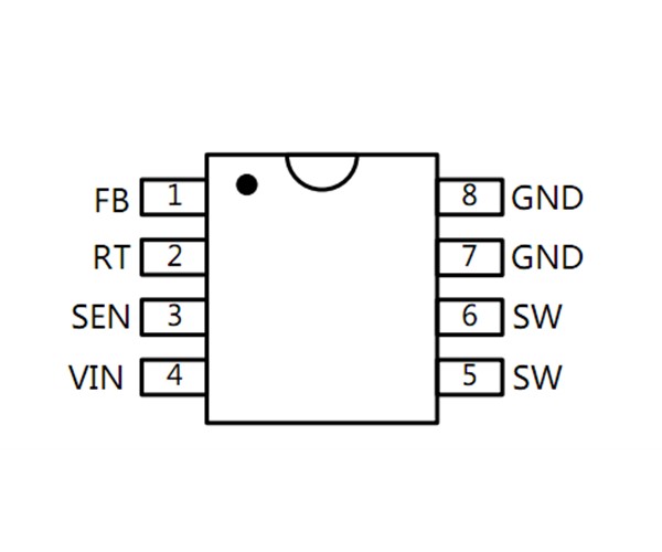 SP1223F 5V3.5A車充方案，9-32V工作電壓