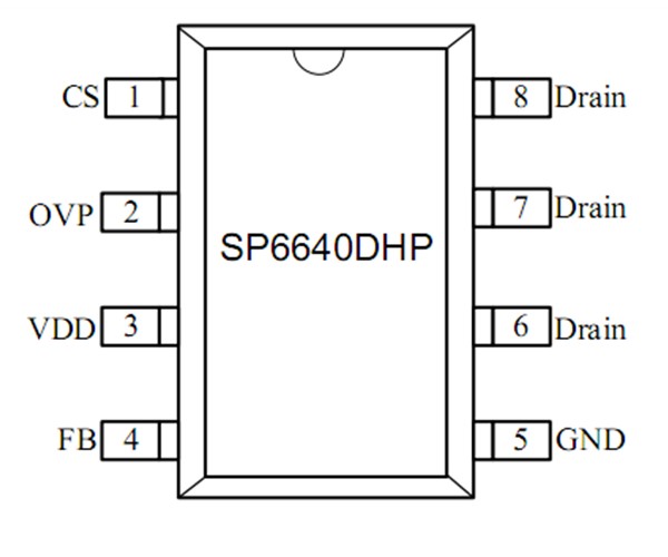 SP6640DHP 18W充電器方案，內置MOS