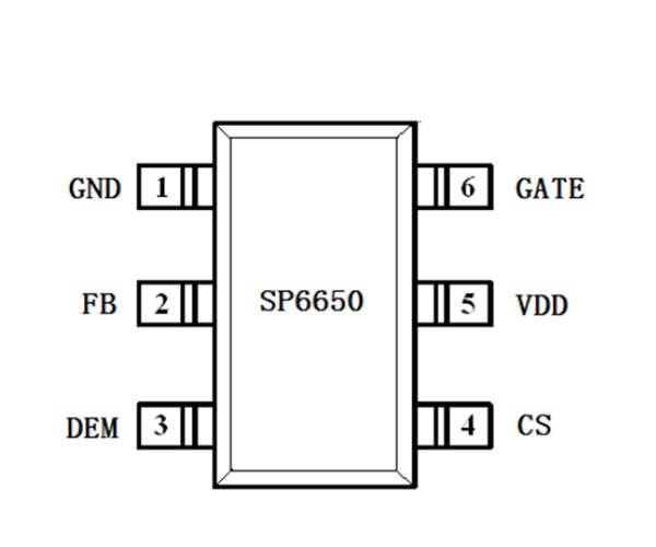 SP6650 外置MOS，最大可做60W,經典用于12V3A、5V5A