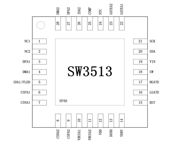 SW3513 支持全協議雙QC口車充方案，支持盲插，雙路獨立限流