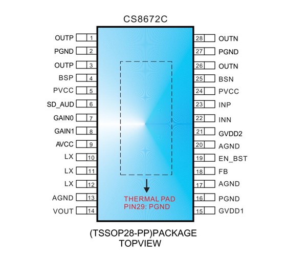 CS8672,32W單聲道自帶升壓功放