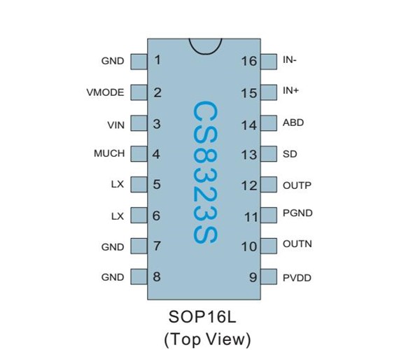 5W單聲道自帶升壓R類功放,CS8323S