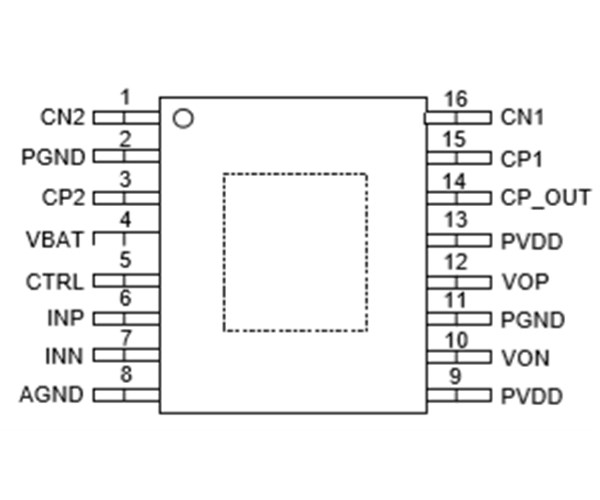 ANT8811 3.5W/3.7V,超低 EMI,超低噪聲,防破音,單聲道 AB/D 類雙模音頻功放