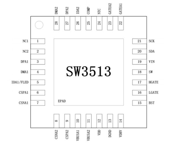 珠海智融科技推出SW3513,支持多快充協(xié)議雙A口車充解決方案