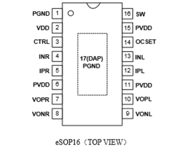 ANT8823 2×3W/3.7V/THD+N=1%內置同步升壓，防破音，AB/D 類雙模立體聲音頻功放