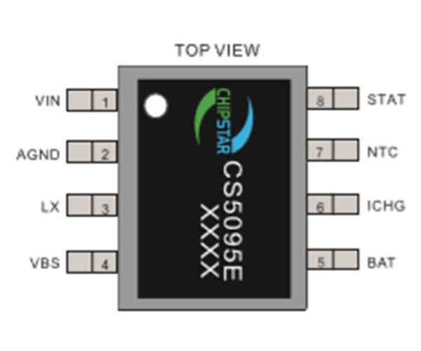 CS5095 USB 5V充三節鋰電池方案