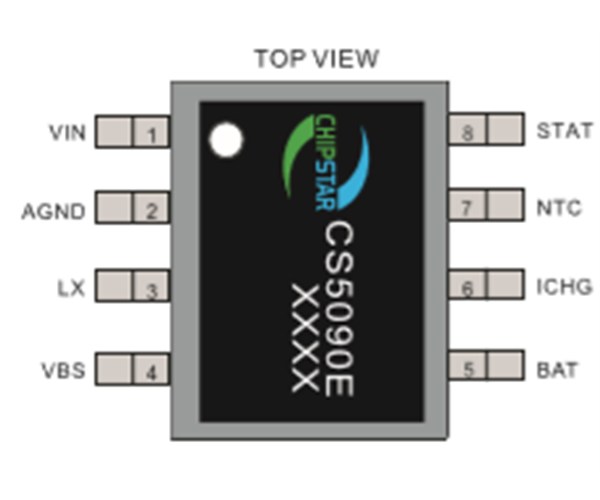  CS5090E，5V充兩節鋰電池串聯充電管理IC，5V USB升壓充電芯片，