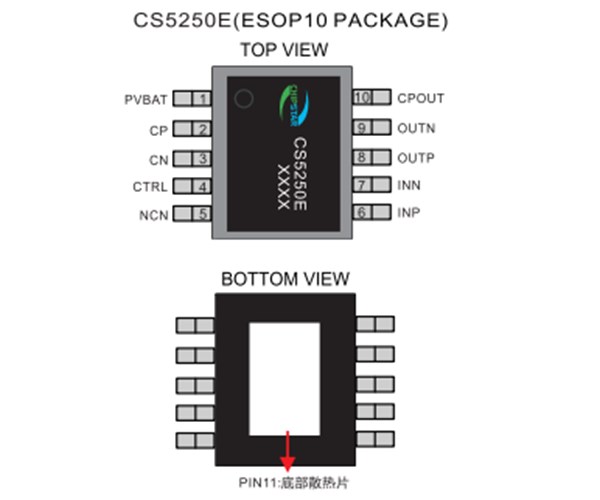 CS5250(集成Charge Pump升壓模塊,集成AB類D類兩種工作模式GF類音頻功放)