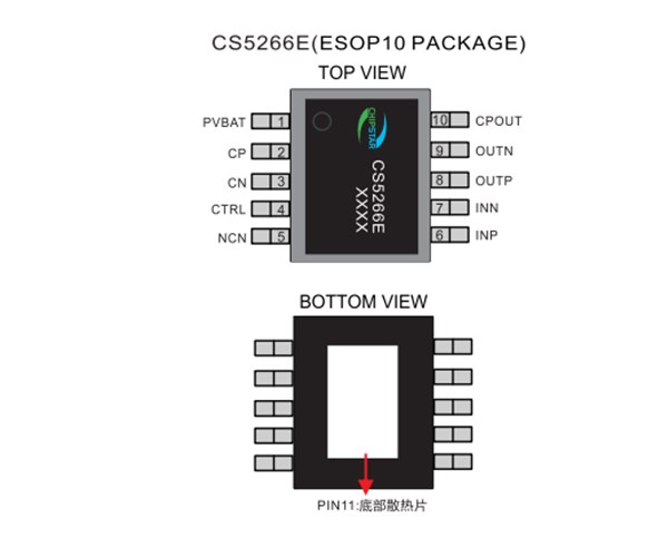 硅動力SP6530,高性能開關電源次級同步整流控制器