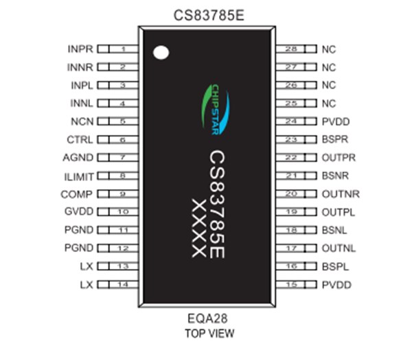 CS83785(單節鋰電池內置升壓2x10W雙聲道D類音頻功放IC）